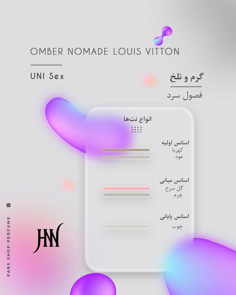 ادکلن اومبر نوماد لویی ویتون 100 میل جانوین