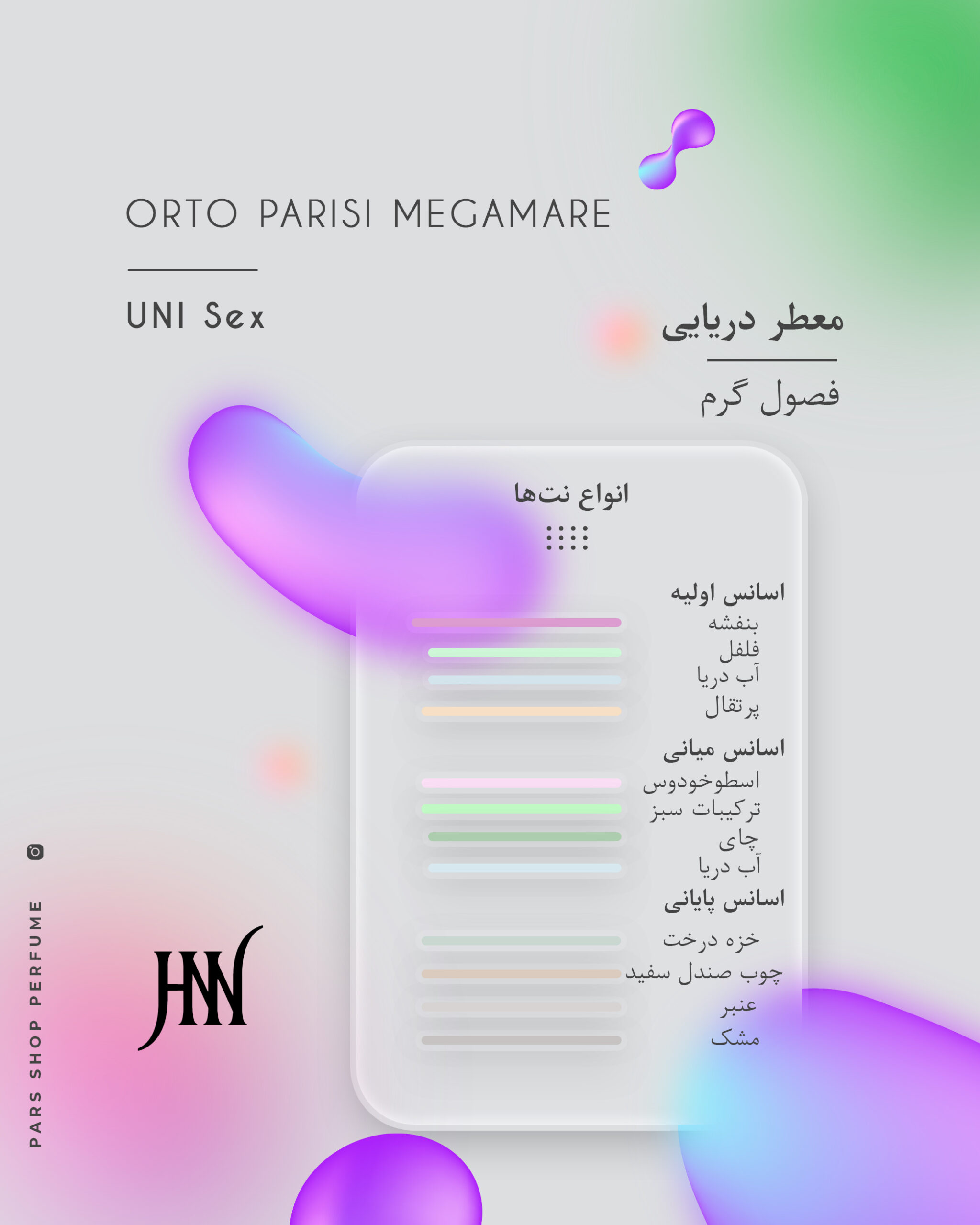 ادکلن ارتوپاریسی مگاماره 80 میل جانوین