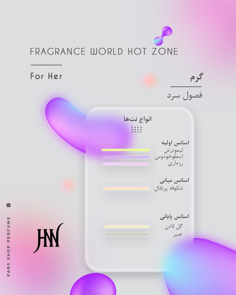 ادکلن هات زون 100 میل جانوین