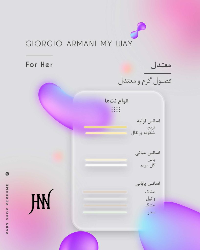 ادکلن جیورجیو آرمانی مای وی 100 میل جانوین