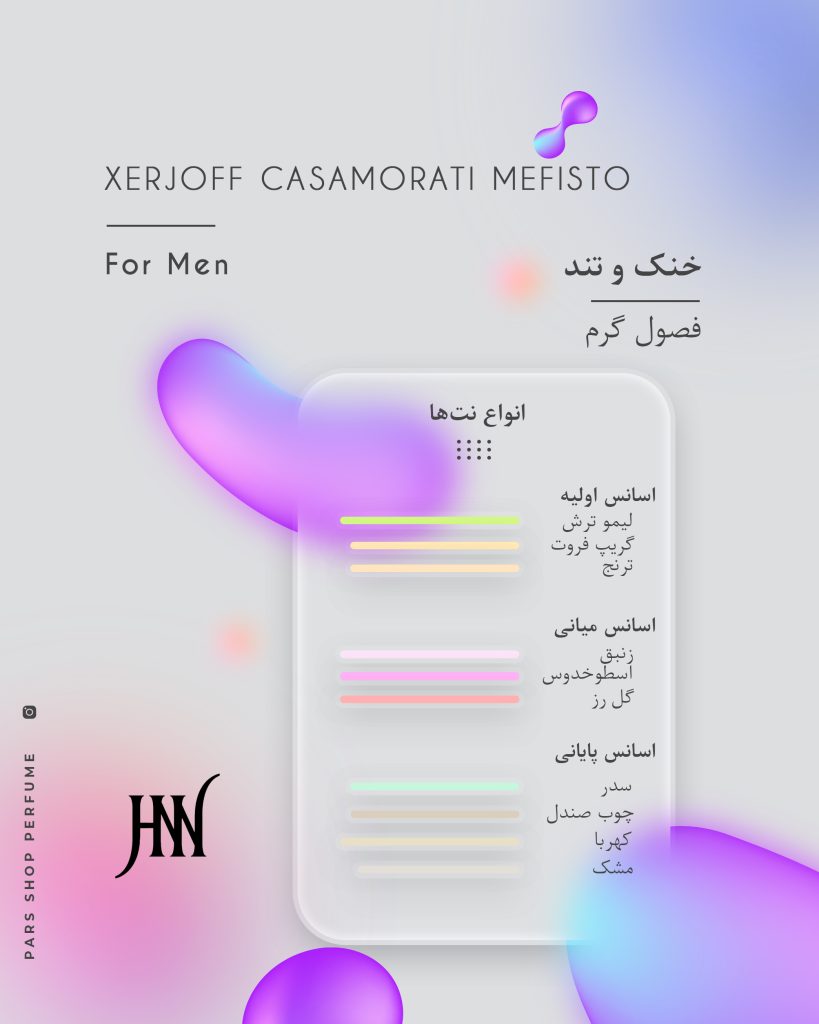 ادکلن کازاموراتی میفستو 100 میل جانوین