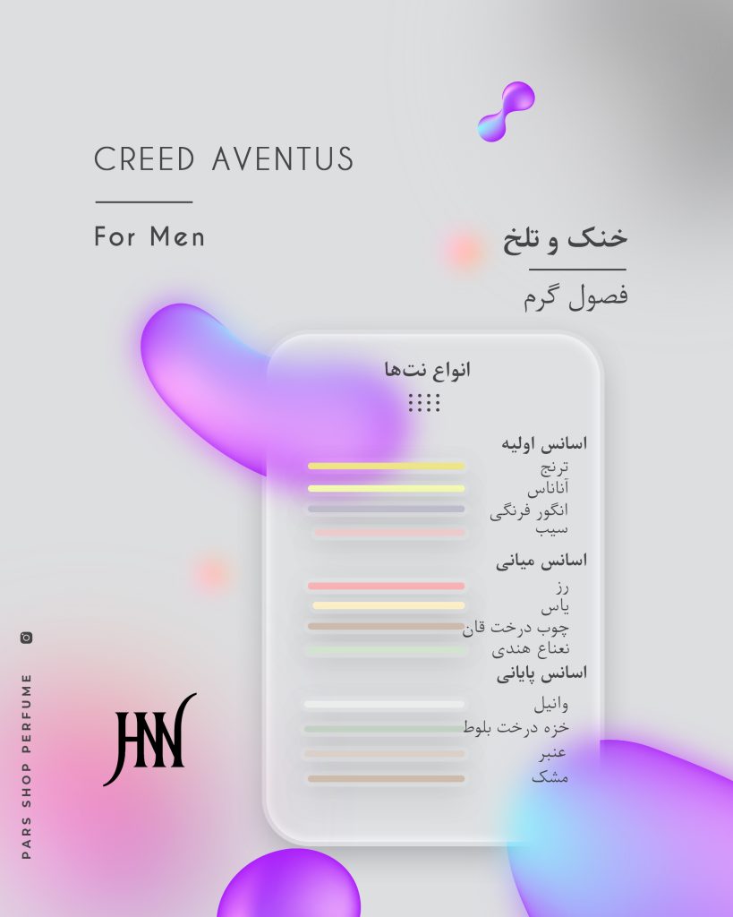 ادکلن کرید اونتوس 100 میل جانوین