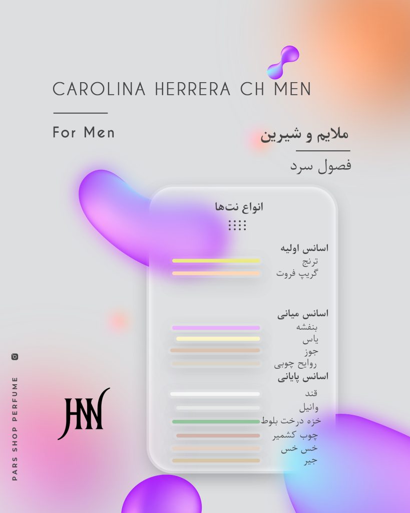 ادکلن کارولینا هررا سی‌اچ مردانه 100 میل جانوین