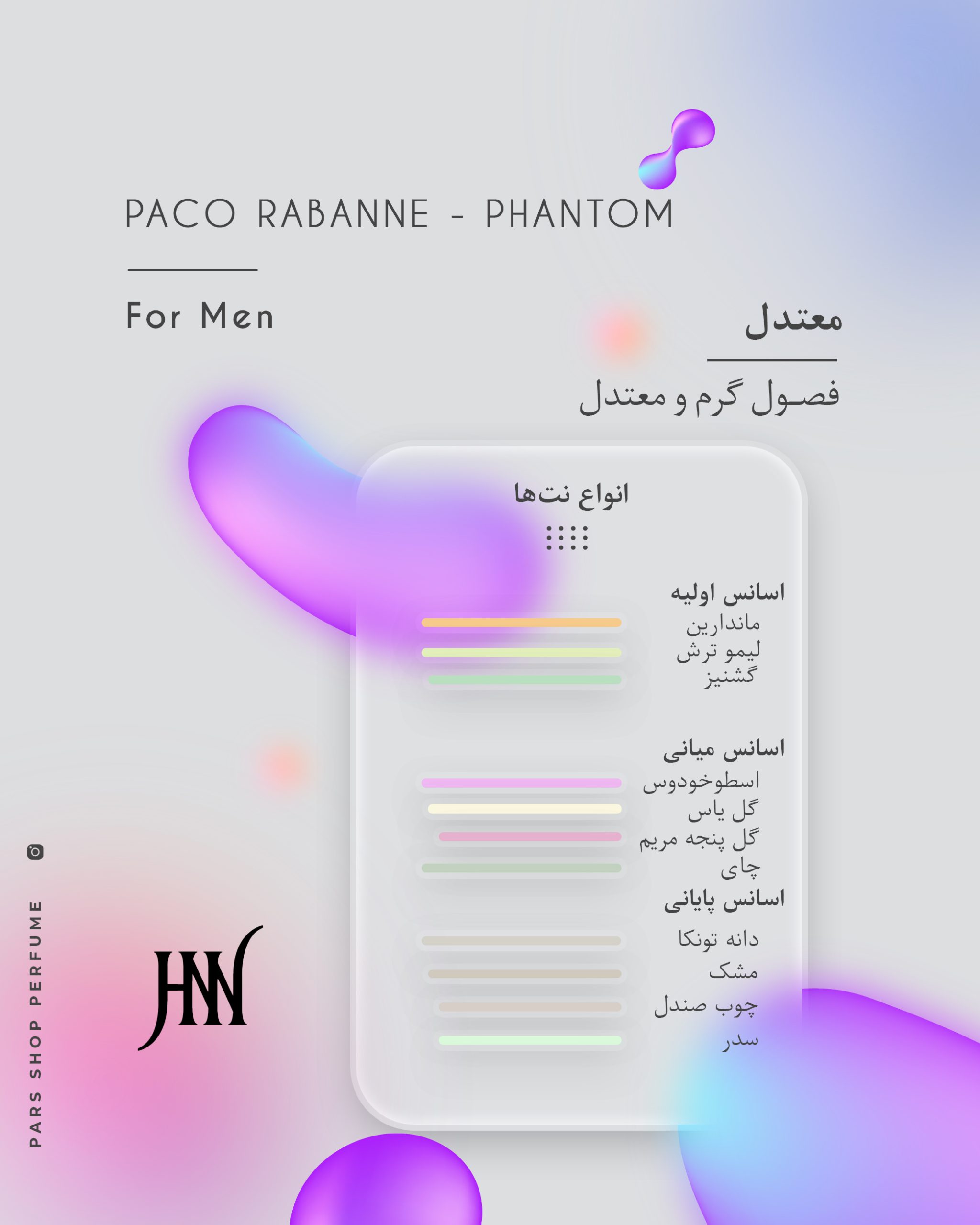 ادکلن پاکورابان فانتوم 100 میل جانوین