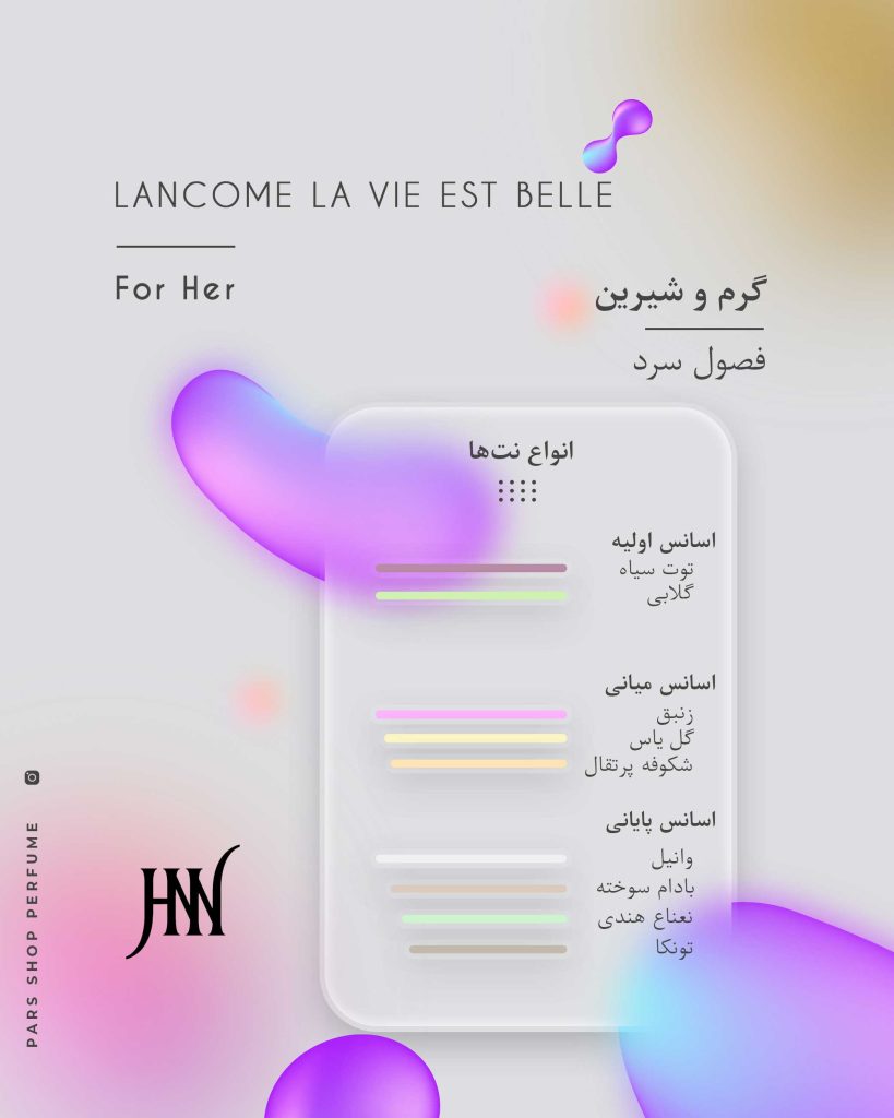 ادکلن لانکوم لا وی بل 100 میل جانوین