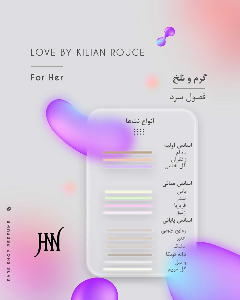 ادکلن رولینگ این لاو بای کلیان  100 میل جانوین