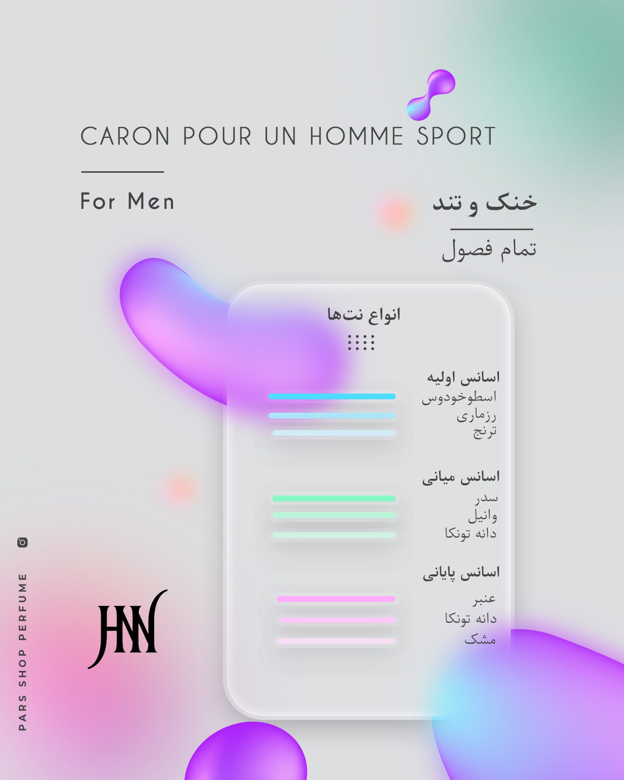 ادکلن کارون پورانهوم اسپورت 100 میل جانوین