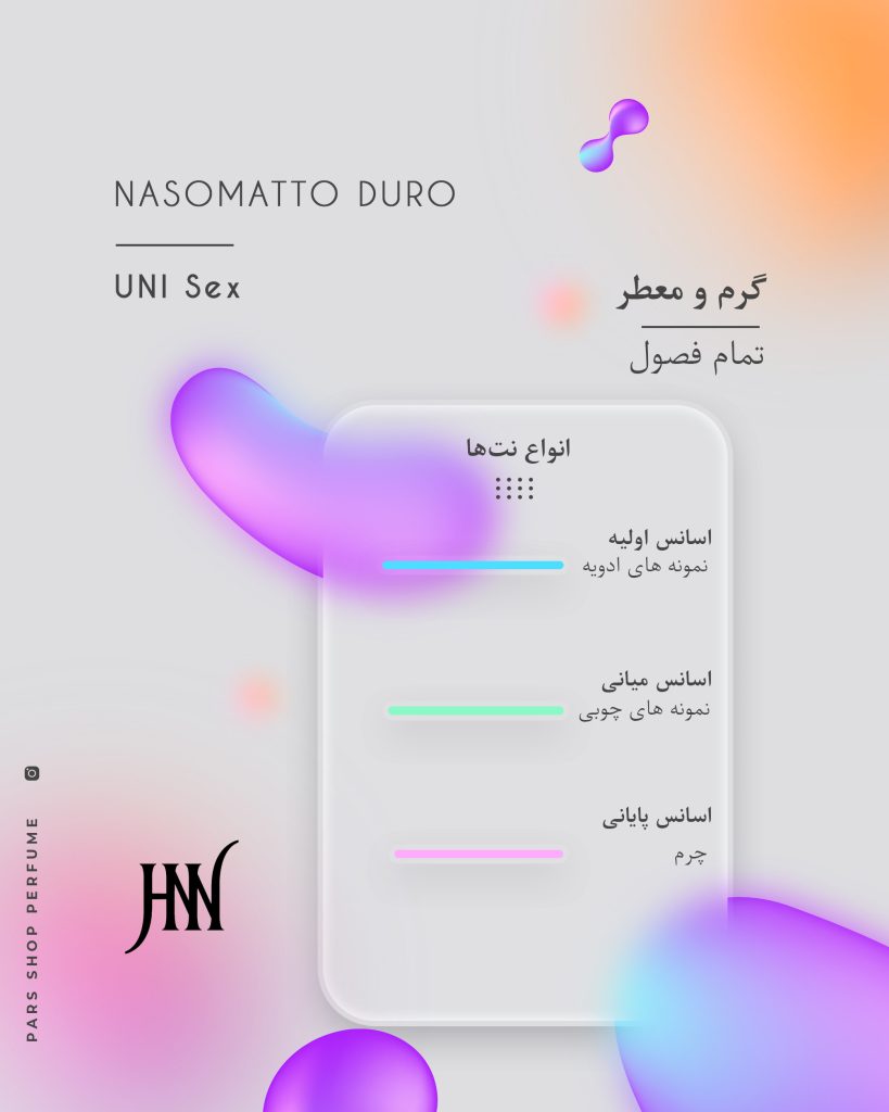ادکلن ناسوماتو دورو 60 میل جانوین