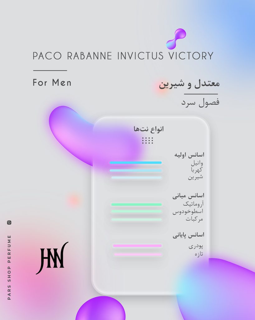 ادکلن پاکورابان اینوکتوس ویکتوری 100 میل جانوین