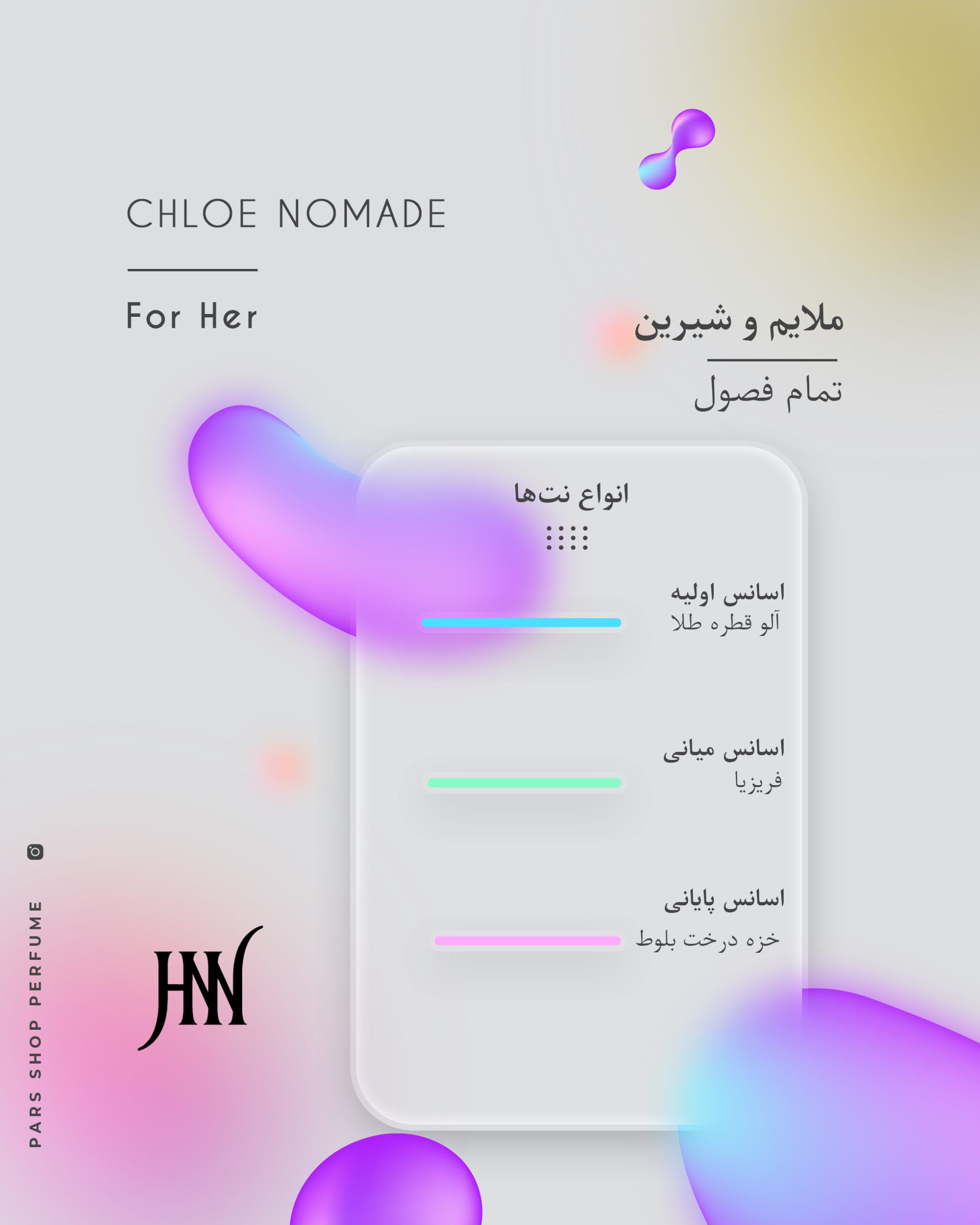 ادکلن کلوی نوماد 100 میل جانوین(آنباکس)