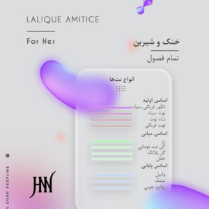 ادکلن لالیک آمتیس 100 میل جانوین(آنباکس)