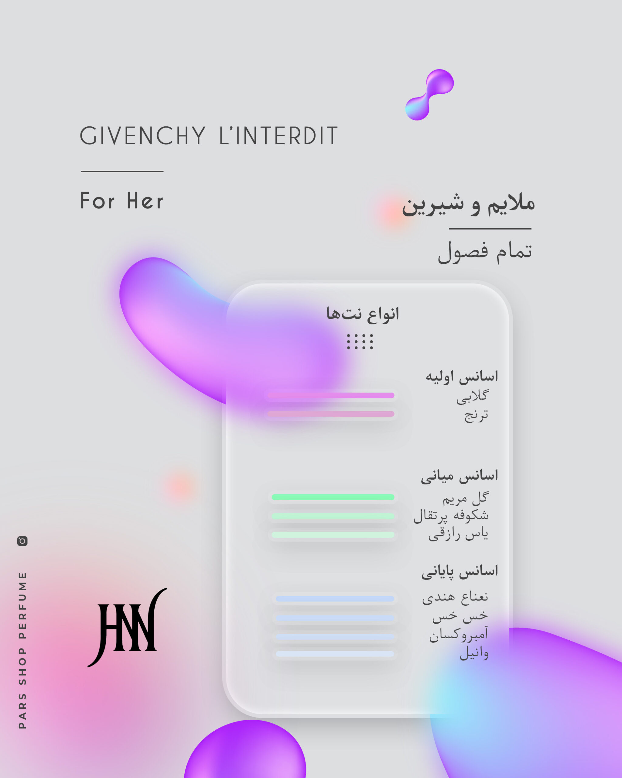 ادکلن جیوانچی له اینتردیت 100 میل جانوین