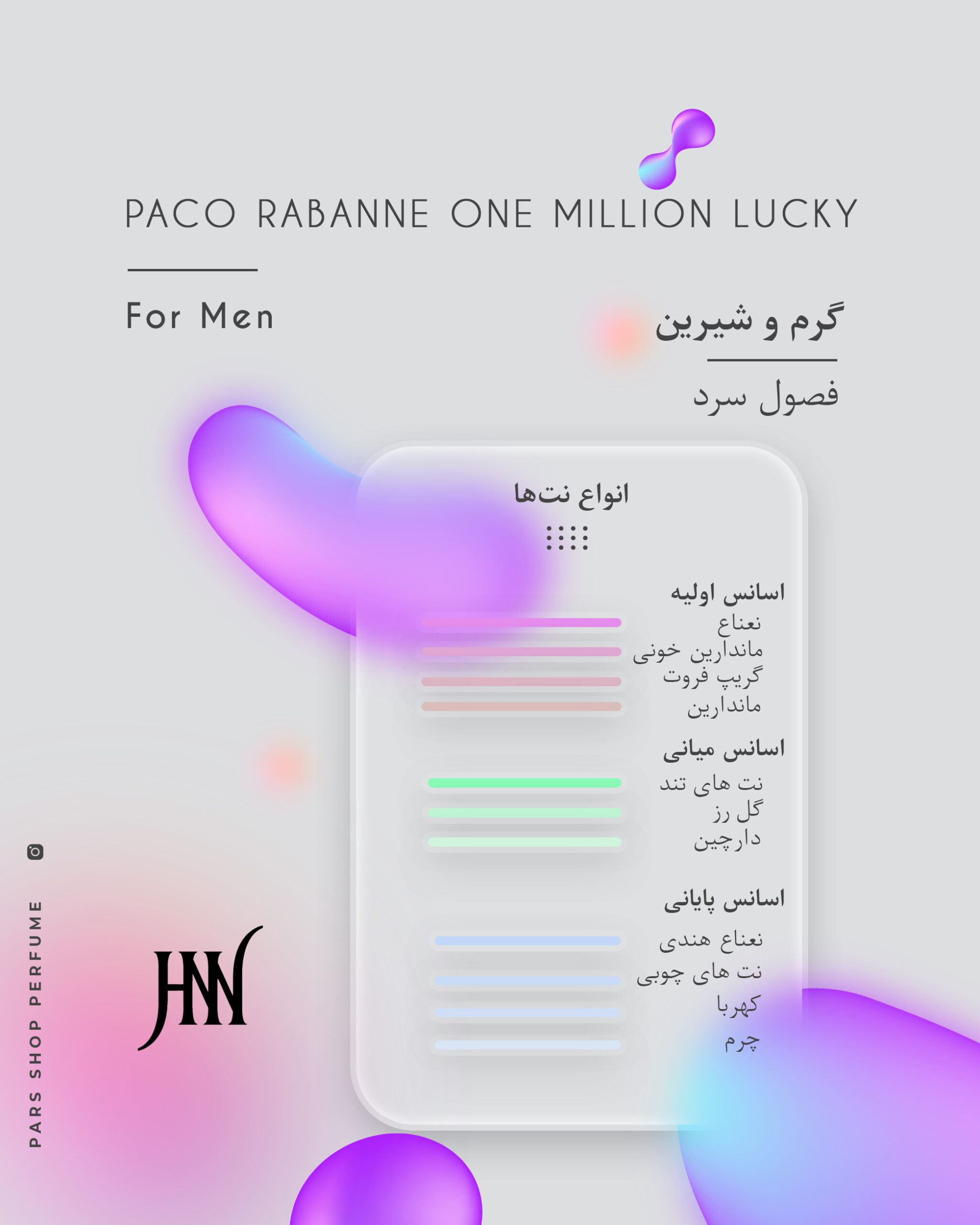 ادکلن پاکو رابان وان میلیون لاکی 100 میل جانوین