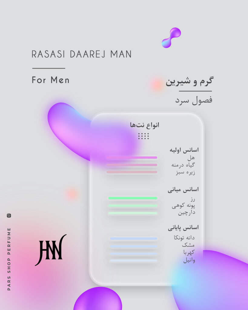 ادکلن رصاصی دارج مردانه 100 میل جانوین