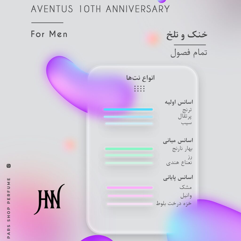 ادکلن کرید اونتوس 10 ساله 100 میل جانوین (آنباکس)