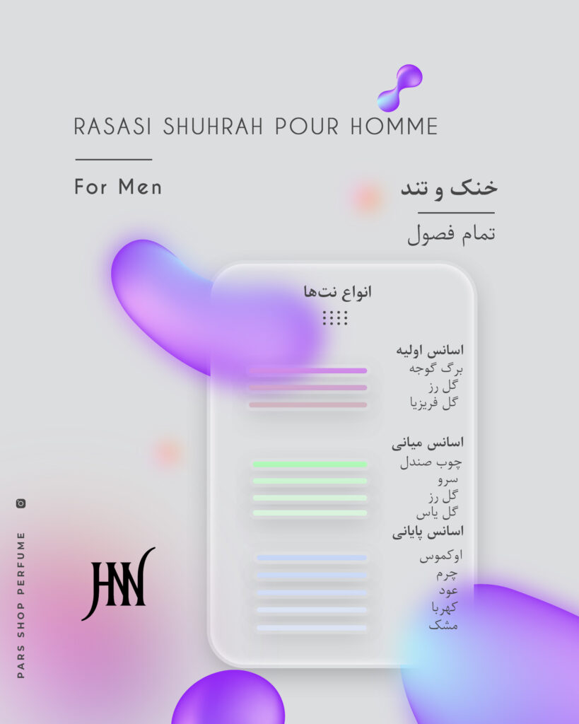 ادکلن رصاصی شهره پور هوم 100میل جانوین