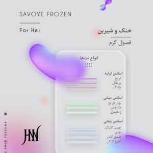 ادکلن ساوج فروزن 100 میل جانوین