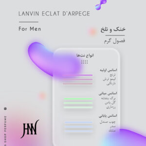 ادکلن اکلت مردانه لانوین 100 میل جانوین