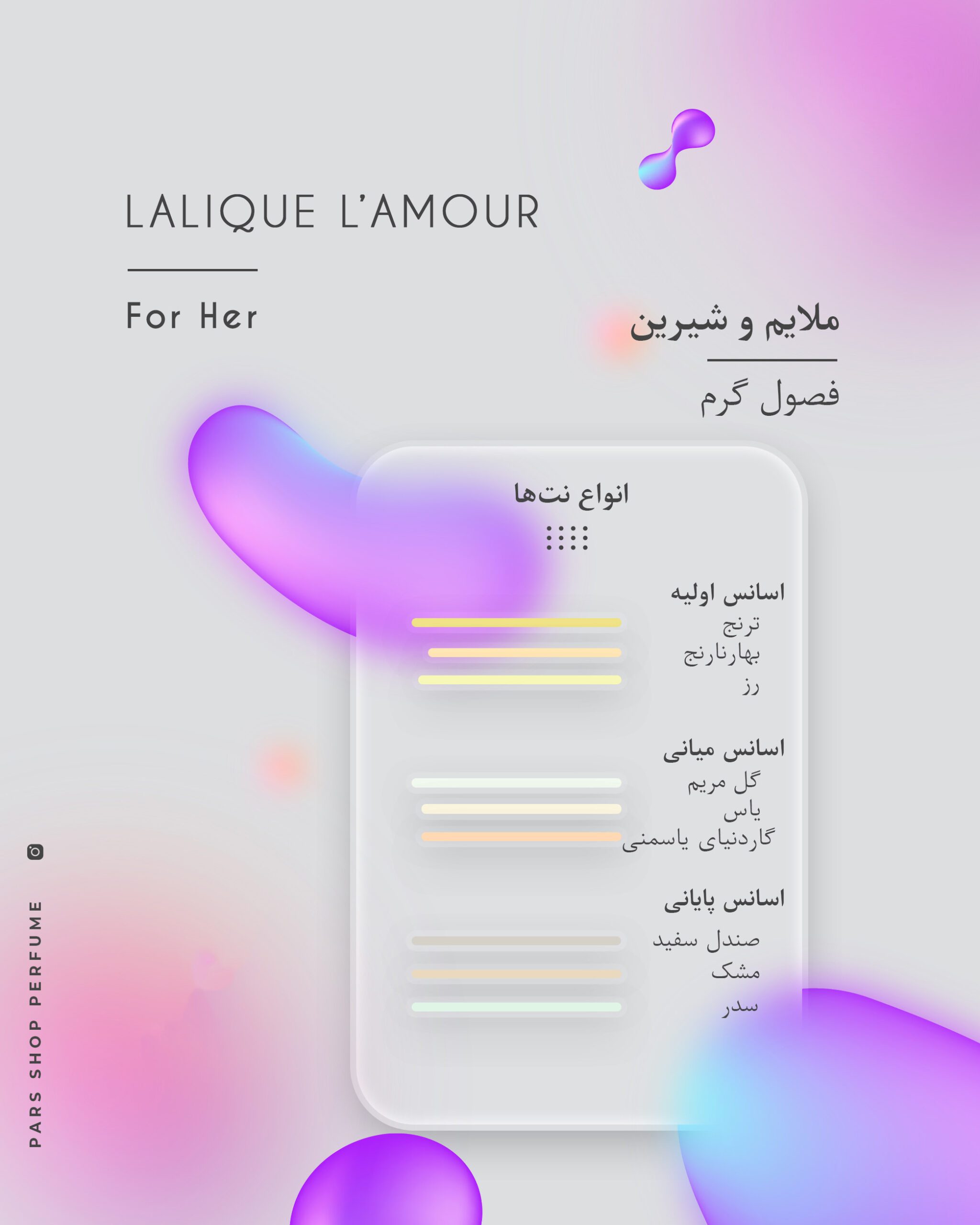 عطر و ادکلن لالیک لامور